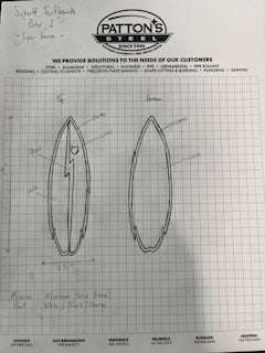 Schroff Surfboards - Collections (Super Series - Peter I)